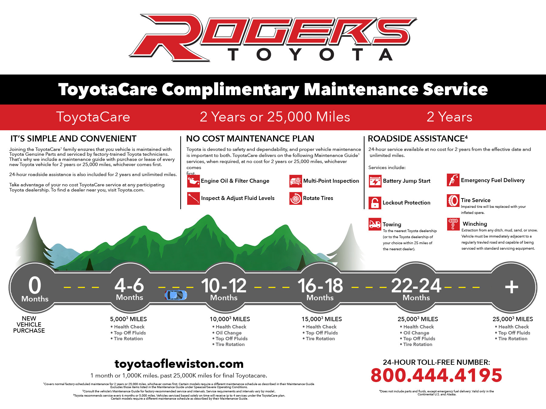 New 2026 Toyota Tundra TRD Pro image 5