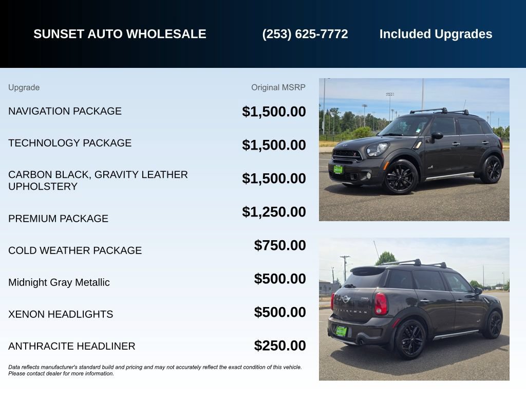 Used 2015 MINI Cooper Countryman S AWD/4WD image 22