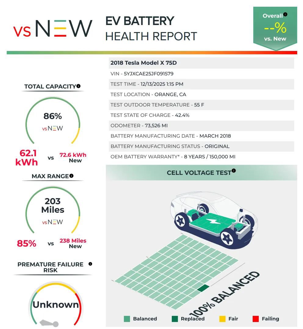 Used 2018 Tesla Model X 75D image 3
