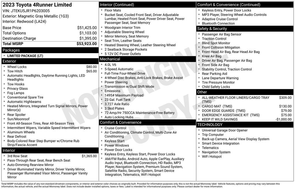 Used 2023 Toyota 4Runner Limited image 35