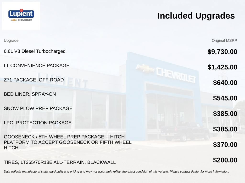 Used 2019 Chevrolet Silverado 3500 LT w/ LT Convenience Package AWD/4WD image 4