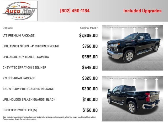 Used 2020 Chevrolet Silverado 2500 LTZ w/ LTZ Premium Package AWD/4WD image 4