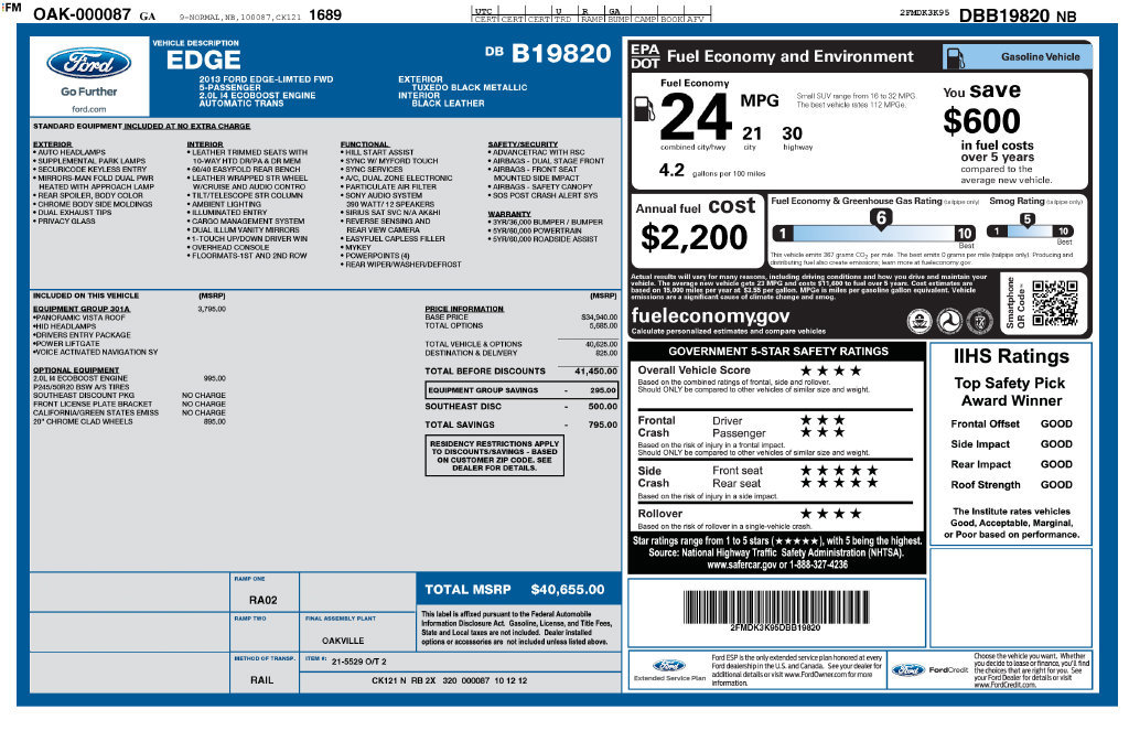 Used 2013 Ford Edge Limited FWD image 40