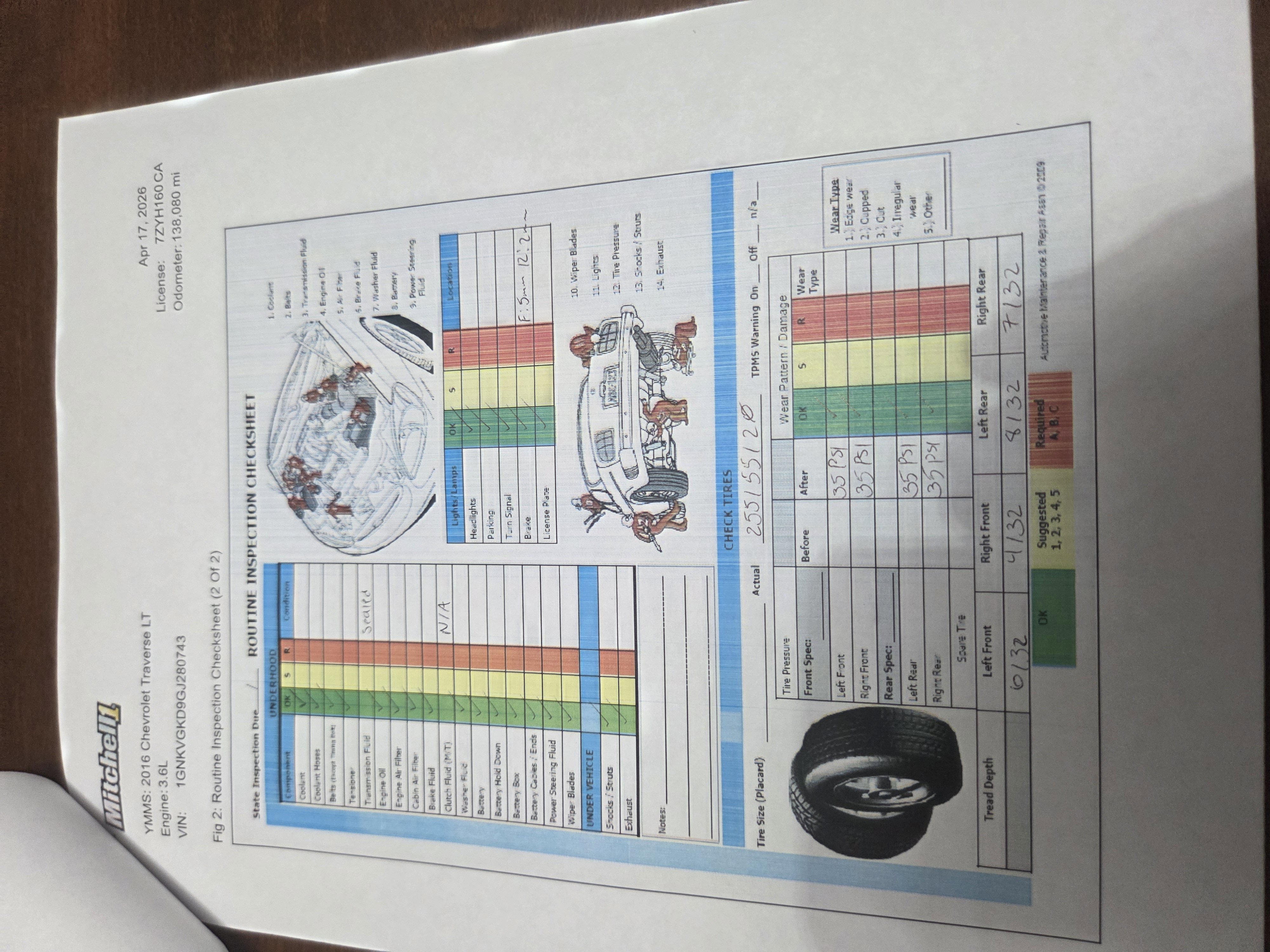 Used 2016 Chevrolet Traverse LT w/ Style and Technology Package image 20