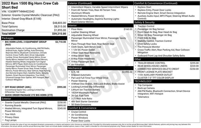 Used 2022 RAM 1500 Big Horn image 2