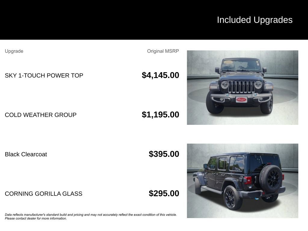 Used 2022 Jeep Wrangler Unlimited Sahara w/ Cold Weather Group AWD/4WD image 24