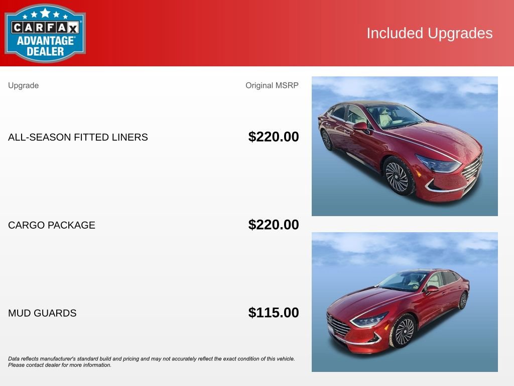 Certified 2023 Hyundai Sonata Limited w/ Cargo Package image 14