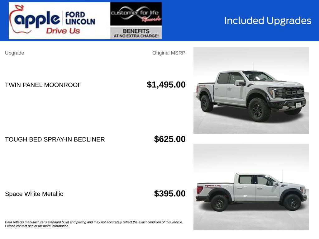 Certified 2025 Ford F150 Raptor AWD/4WD image 4