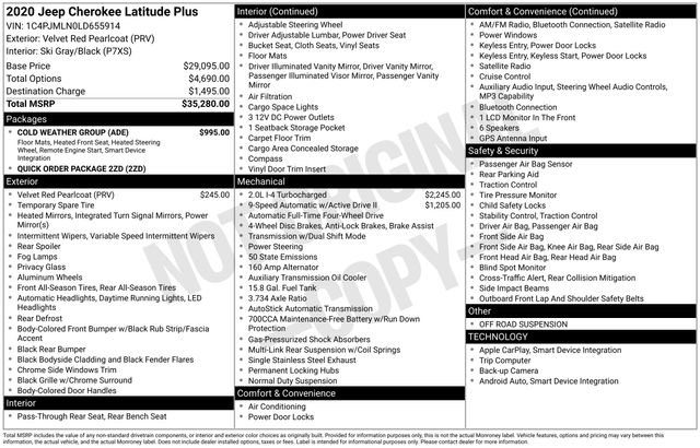 Used 2020 Jeep Cherokee Latitude Plus w/ Cold Weather Group AWD/4WD image 6