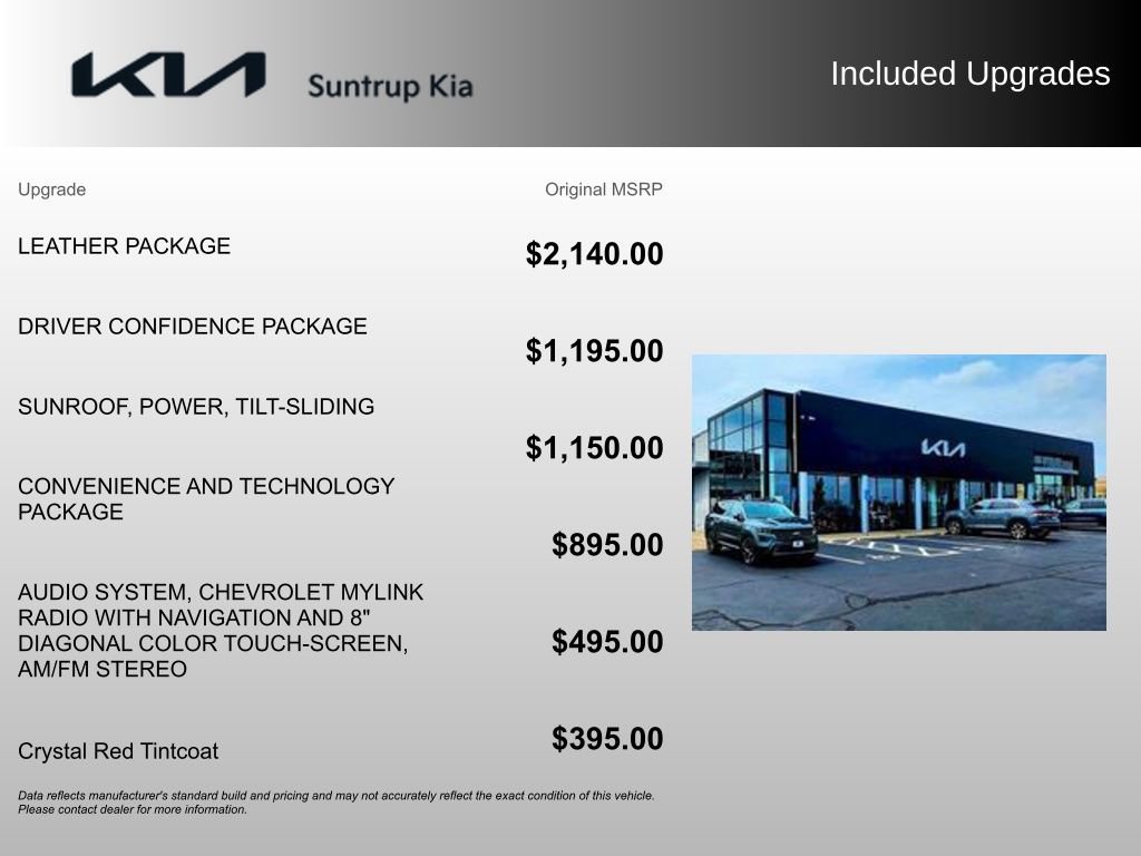 Used 2016 Chevrolet Malibu Hybrid w/ Leather Package FWD image 2