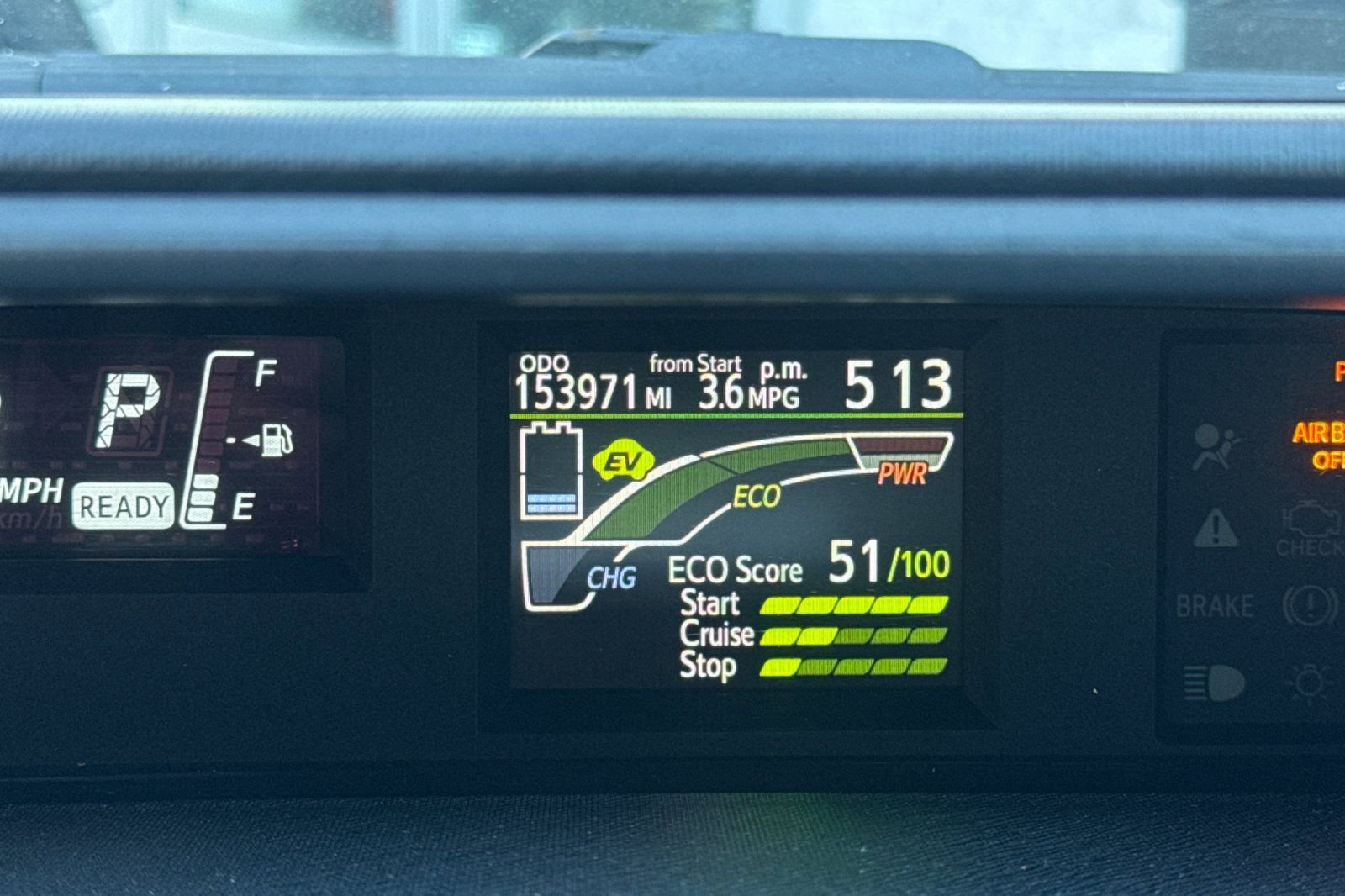 Used 2015 Toyota Prius C One FWD image 3