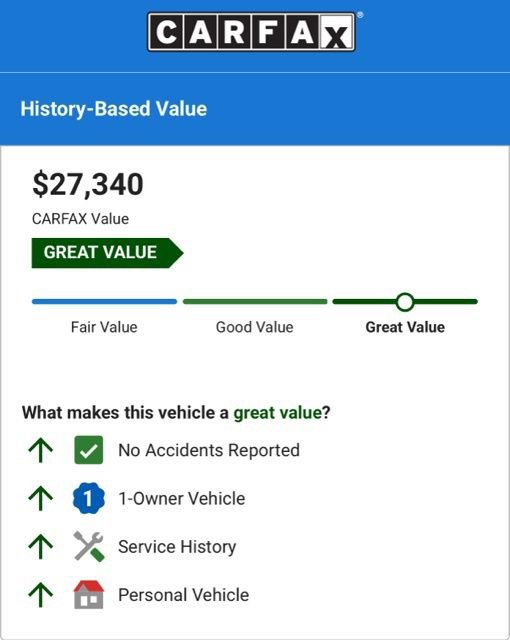 Used 2023 Hyundai Ioniq 5 SEL w/ Cargo Package AWD/4WD image 6