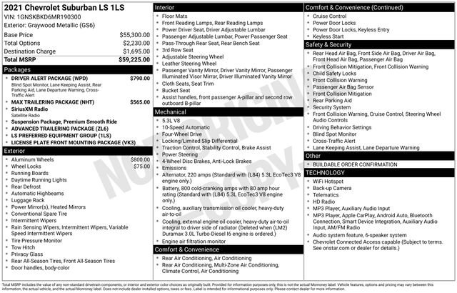 Used 2021 Chevrolet Suburban LS w/ Driver Alert Package AWD/4WD image 15