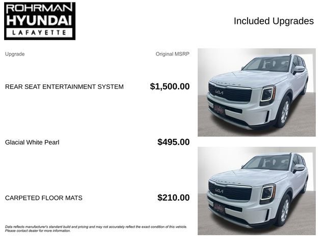 Used 2022 Kia Telluride LX image 4