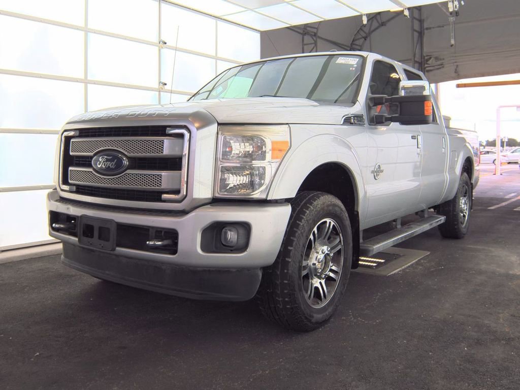 Used 2016 Ford F250 Platinum w/ FX4 Off-Road Package AWD/4WD image 4