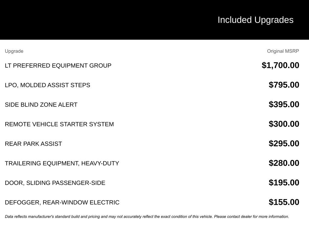 Used 2025 Chevrolet Express 3500 LT w/ LT Preferred Equipment Group image 4