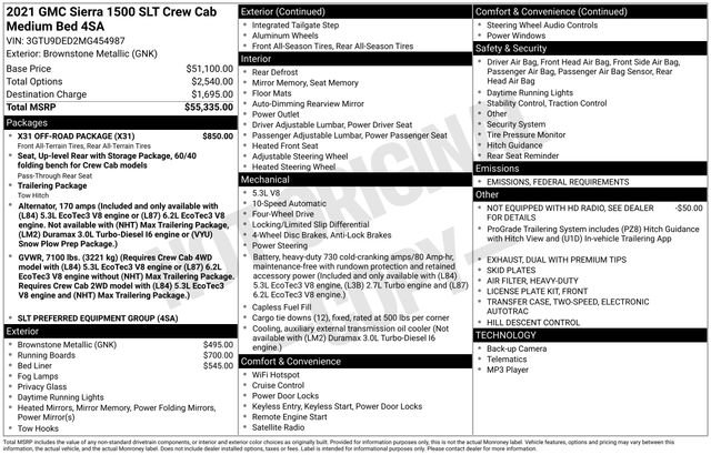 Used 2021 GMC Sierra 1500 SLT w/ X31 Off-Road Package image 27