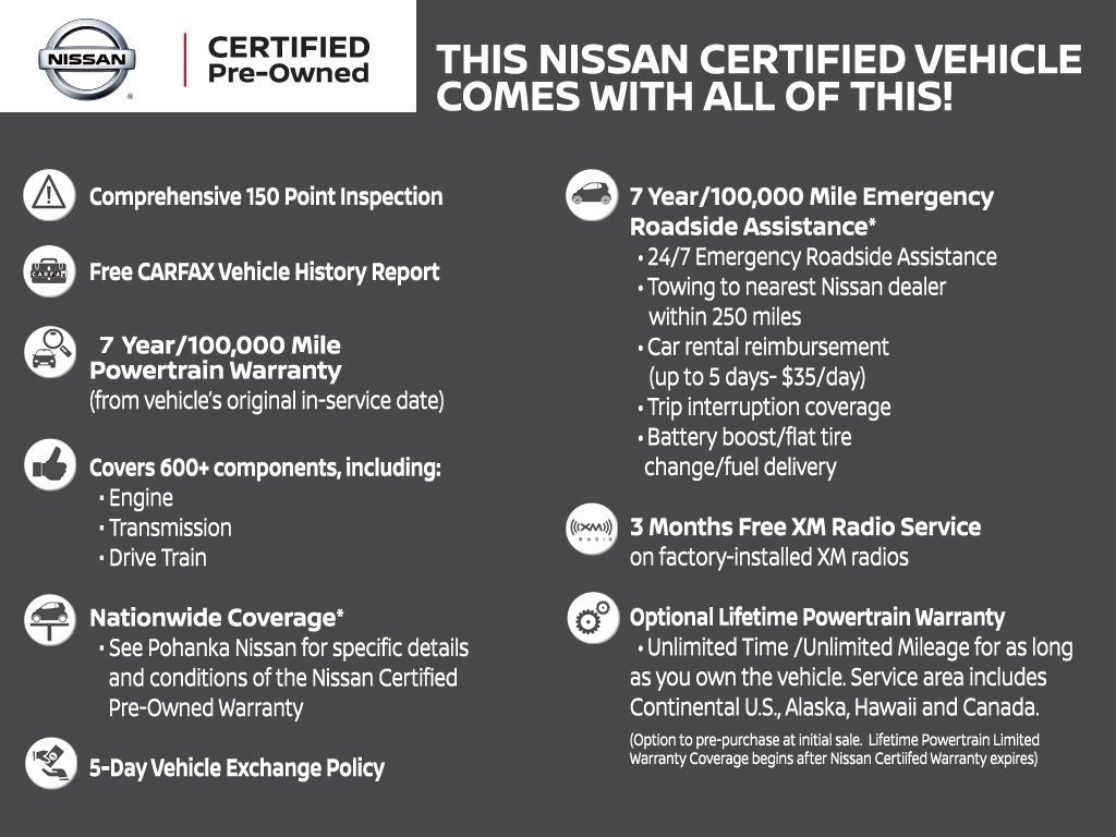 Certified 2025 Nissan Pathfinder SV image 2