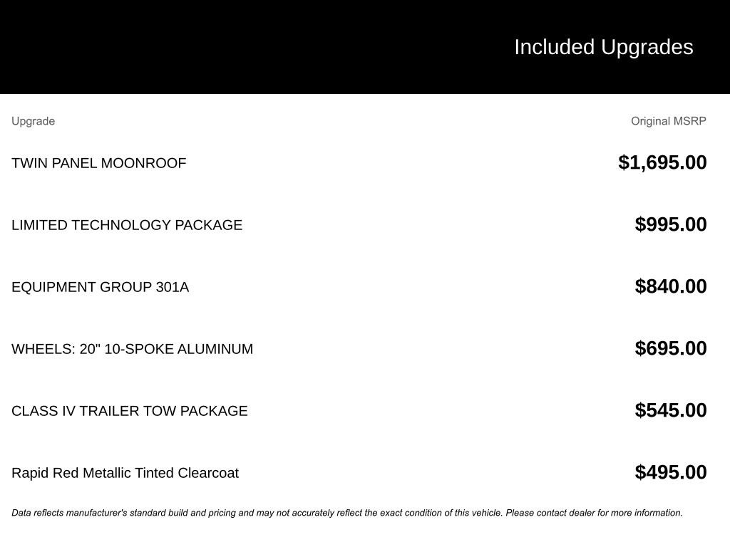 Used 2024 Ford Explorer Limited w/ Limited Technology Package AWD/4WD video 2