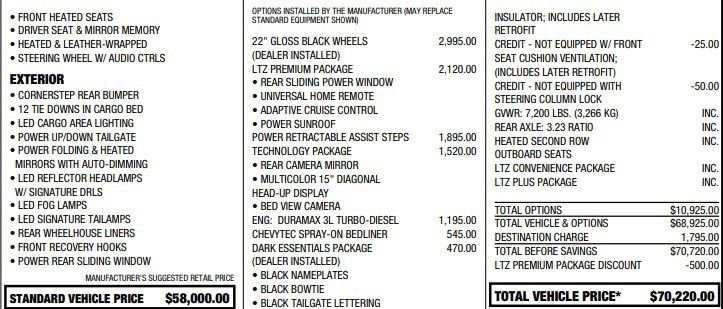 Used 2022 Chevrolet Silverado 1500 LTZ w/ LTZ Premium Package image 2