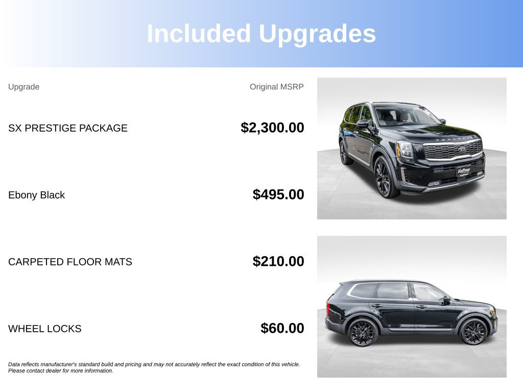 Used 2021 Kia Telluride SX w/ SX Prestige Package AWD/4WD image 4