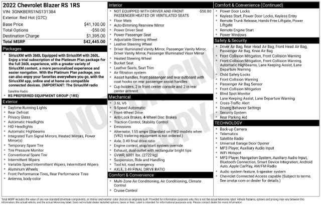 Used 2022 Chevrolet Blazer RS FWD image 36