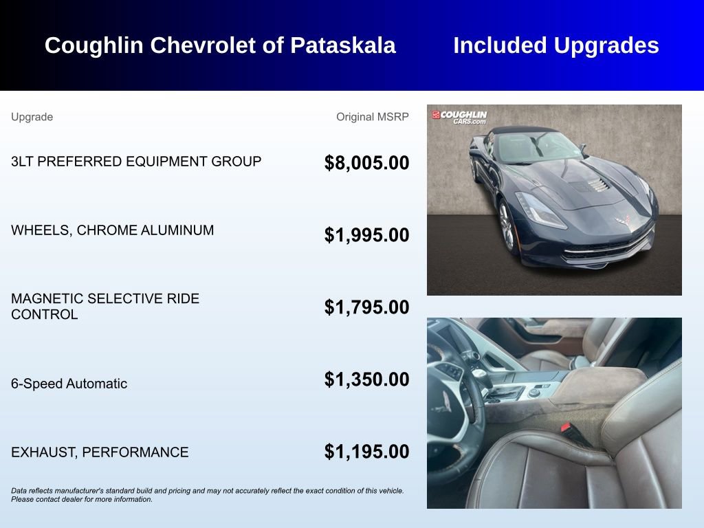 Used 2014 Chevrolet Corvette Stingray Convertible w/ 3LT Preferred Equipment Group image 3