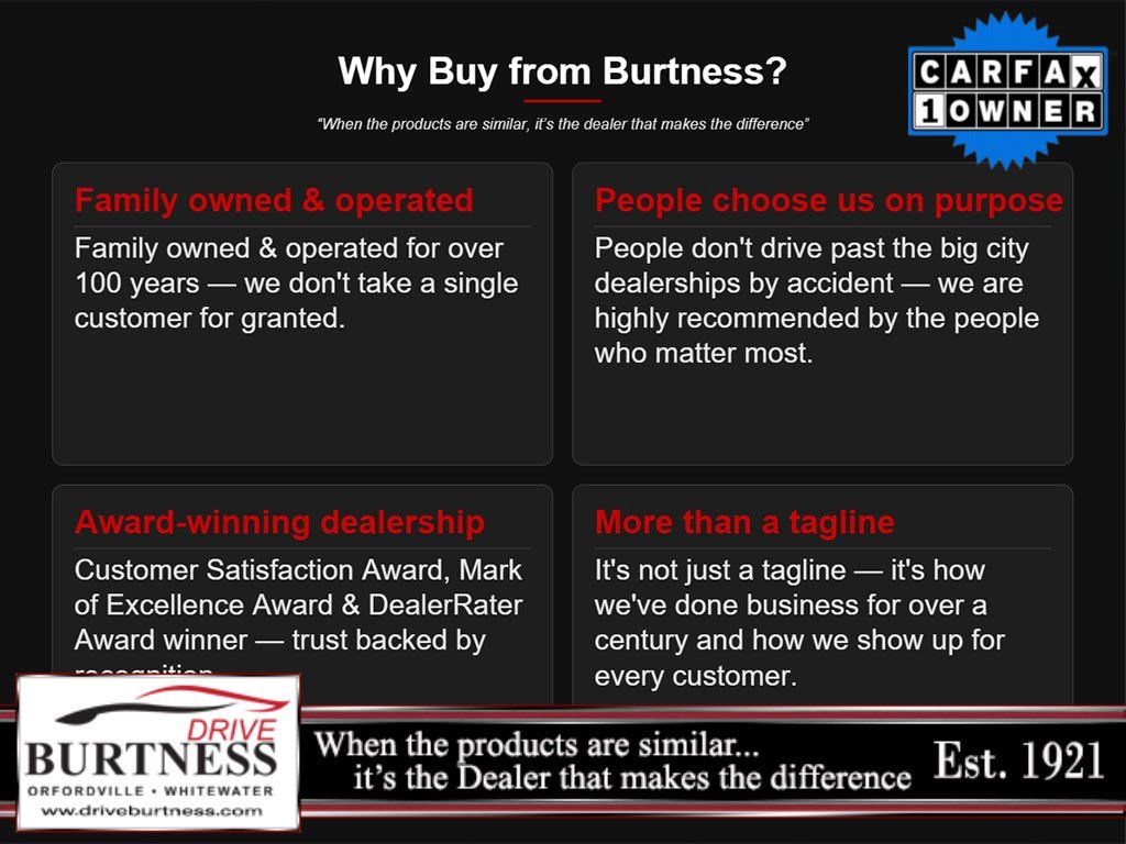 Used 2022 Jeep Compass Limited image 6