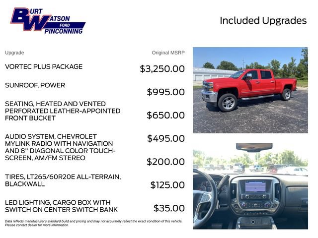 Used 2017 Chevrolet Silverado 2500 LTZ w/ Vortec Plus Package AWD/4WD video 3