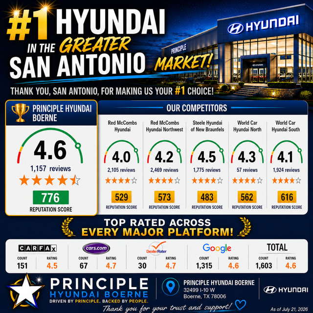 Certified 2024 Hyundai Tucson N Line AWD/4WD image 29