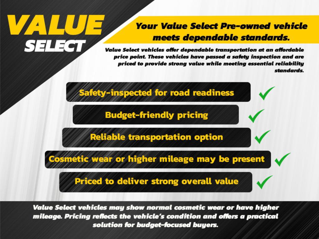 Used 2011 Ford Edge SEL w/ 201A Rapid Spec Order Code image 3