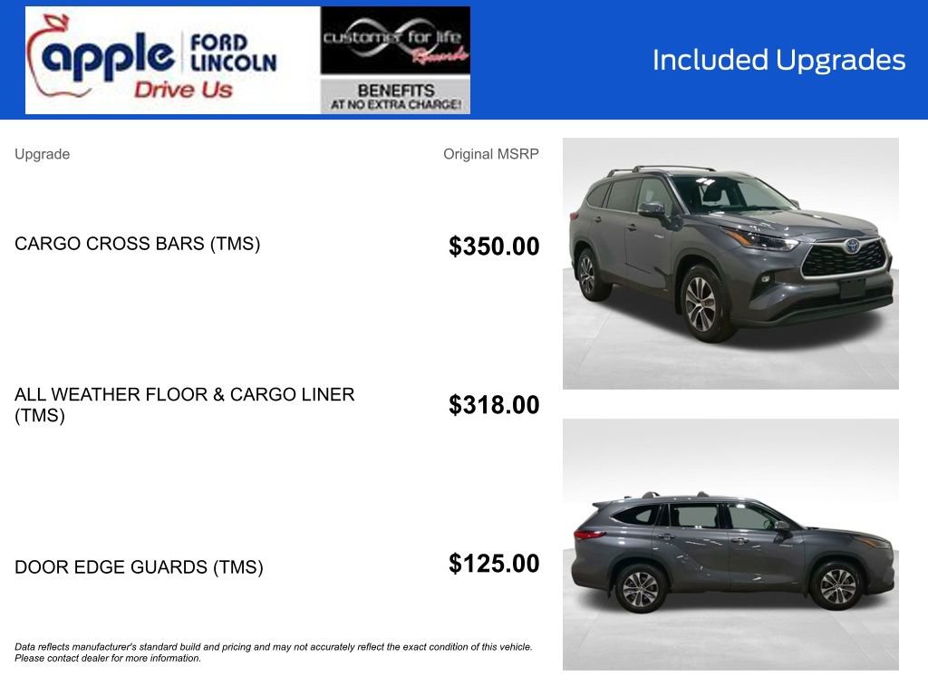 Used 2021 Toyota Highlander XLE image 4