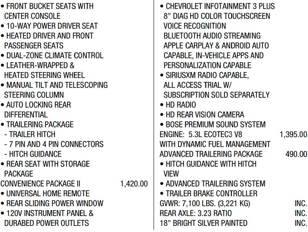 Used 2020 Chevrolet Silverado 1500 RST w/ All-Star Edition image 2