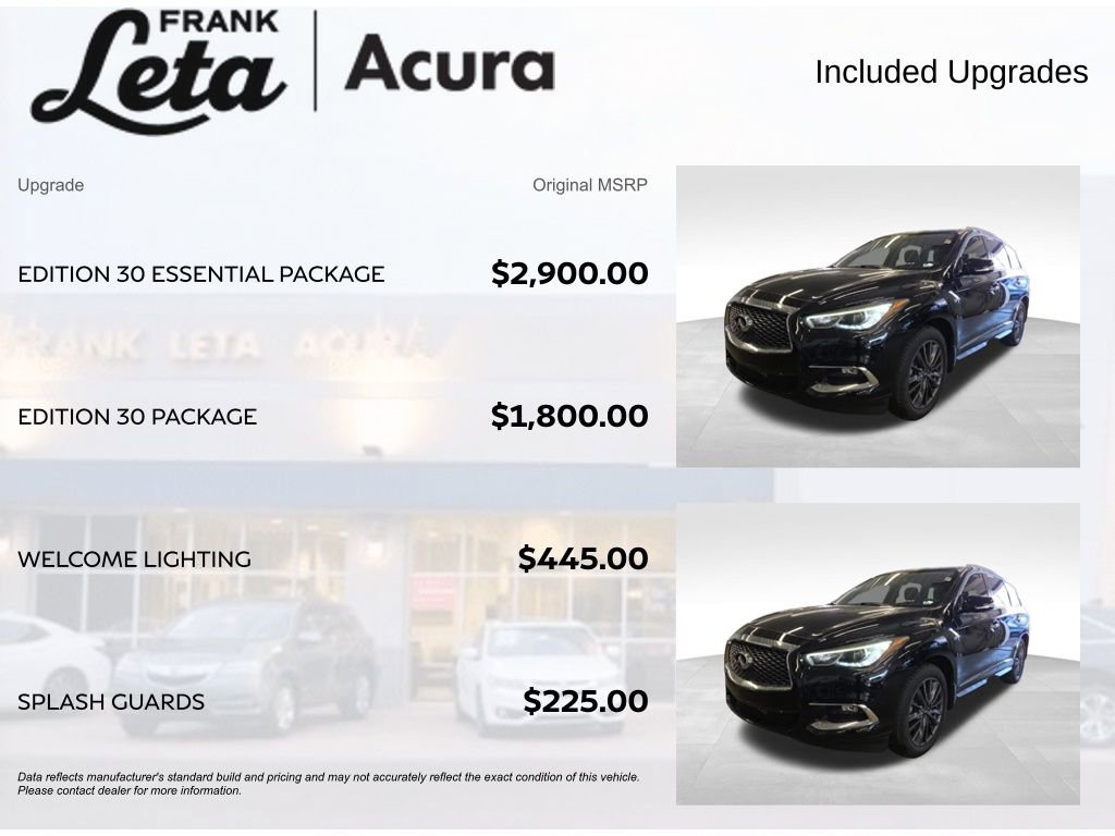 Used 2020 INFINITI QX60 Luxe w/ Edition 30 Essential Package FWD image 8