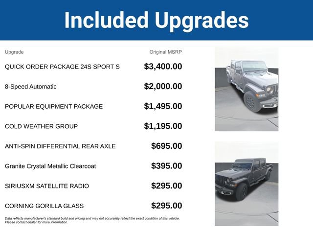 Used 2022 Jeep Gladiator Sport image 5