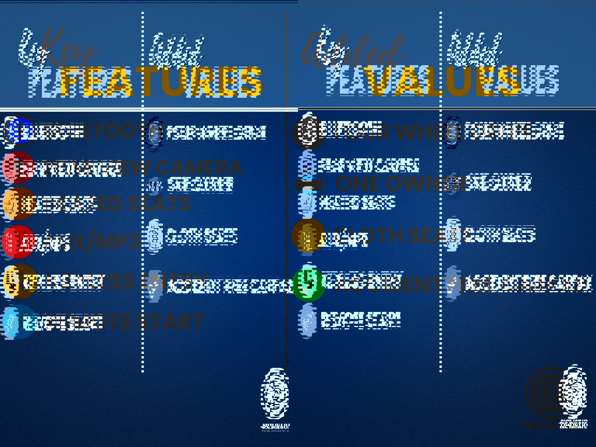 Used 2020 RAM 1500 Big Horn image 3