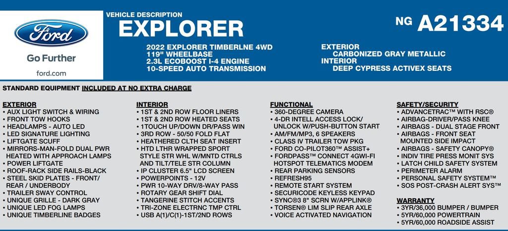 Used 2022 Ford Explorer Timberline AWD/4WD image 17