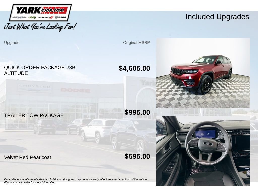 Certified 2024 Jeep Grand Cherokee Altitude image 5