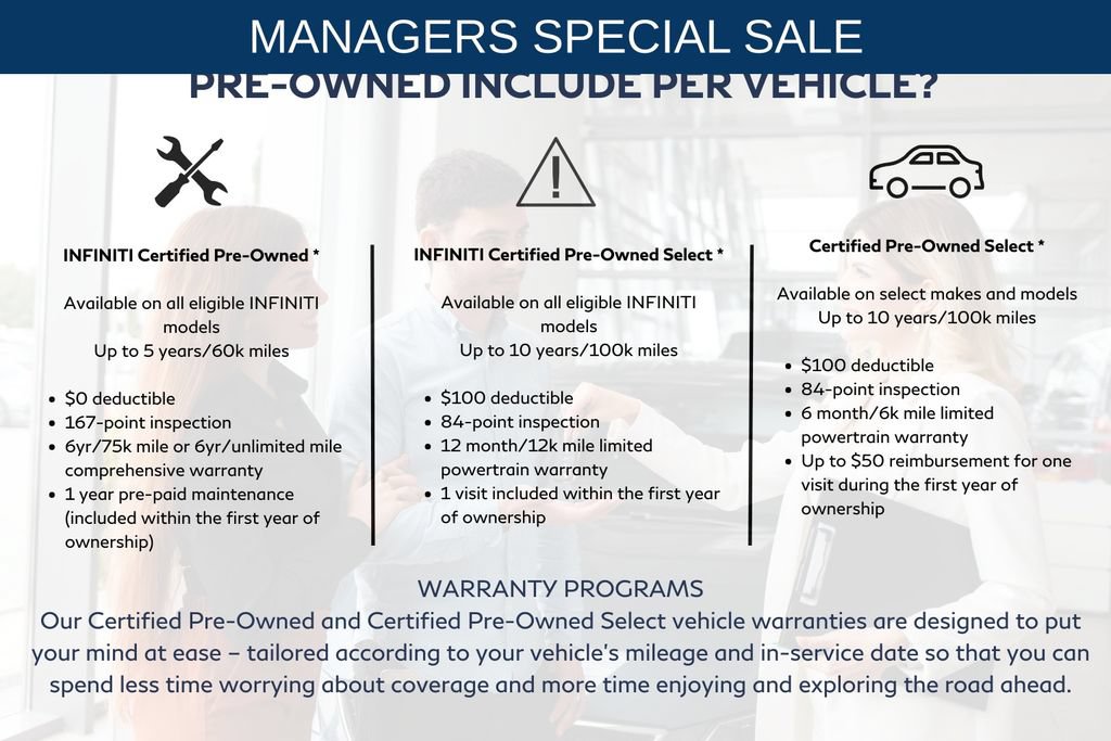 Certified 2026 INFINITI QX60 Sport w/ Dark Cargo Package AWD/4WD image 41