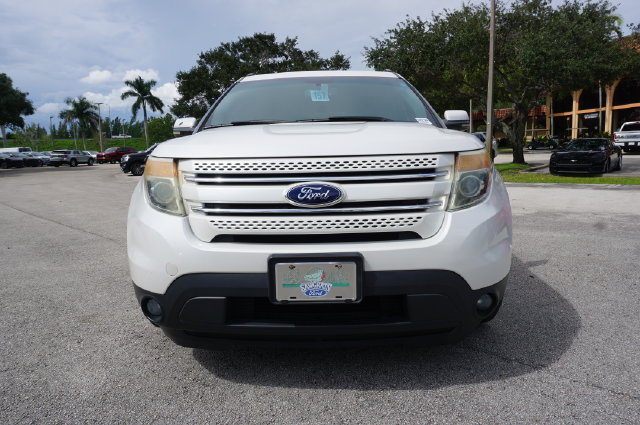 Used 2013 Ford Explorer Limited FWD image 33