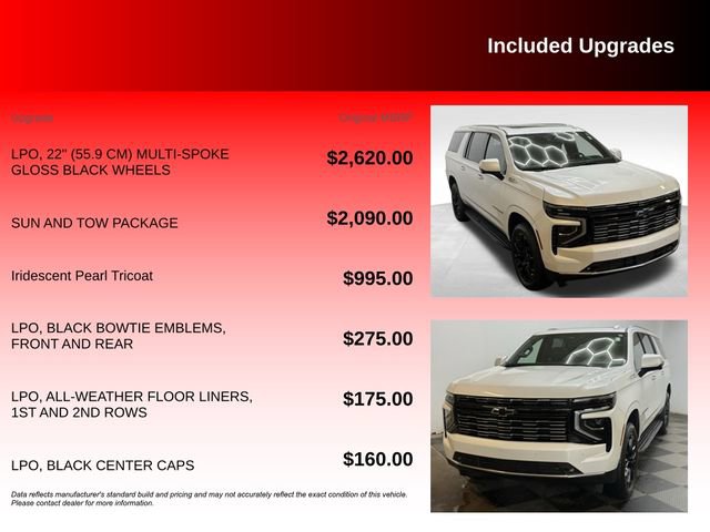 Used 2025 Chevrolet Suburban High Country w/ Sun And Tow Package image 6