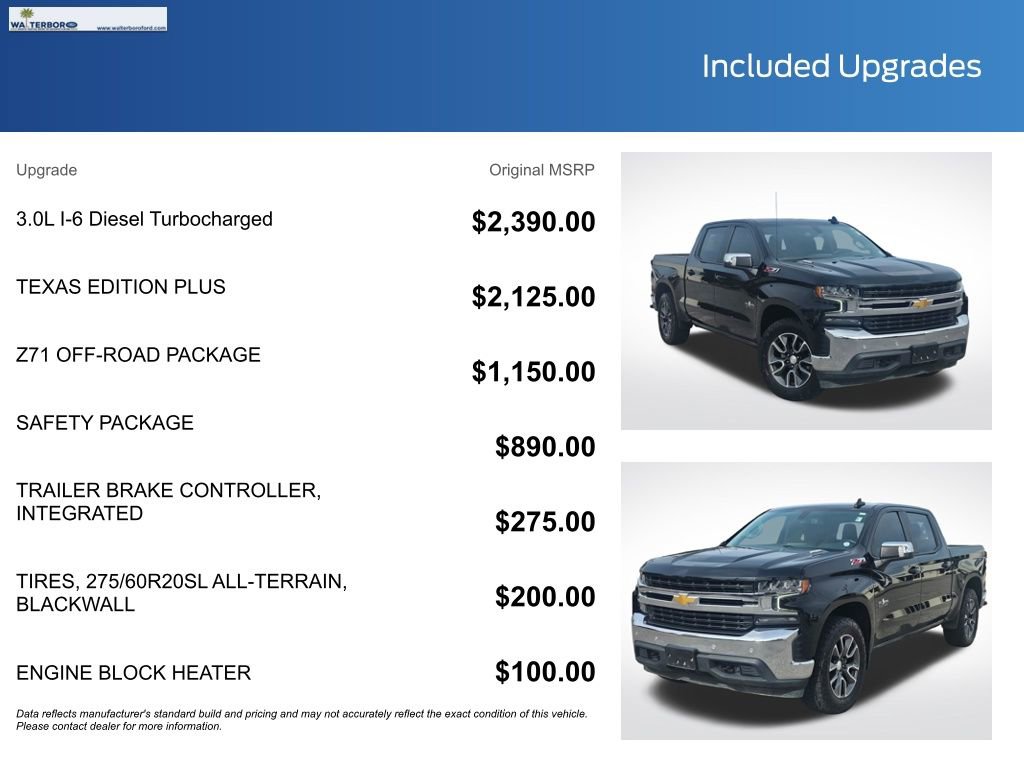 Used 2021 Chevrolet Silverado 1500 LT w/ Texas Edition Plus image 25