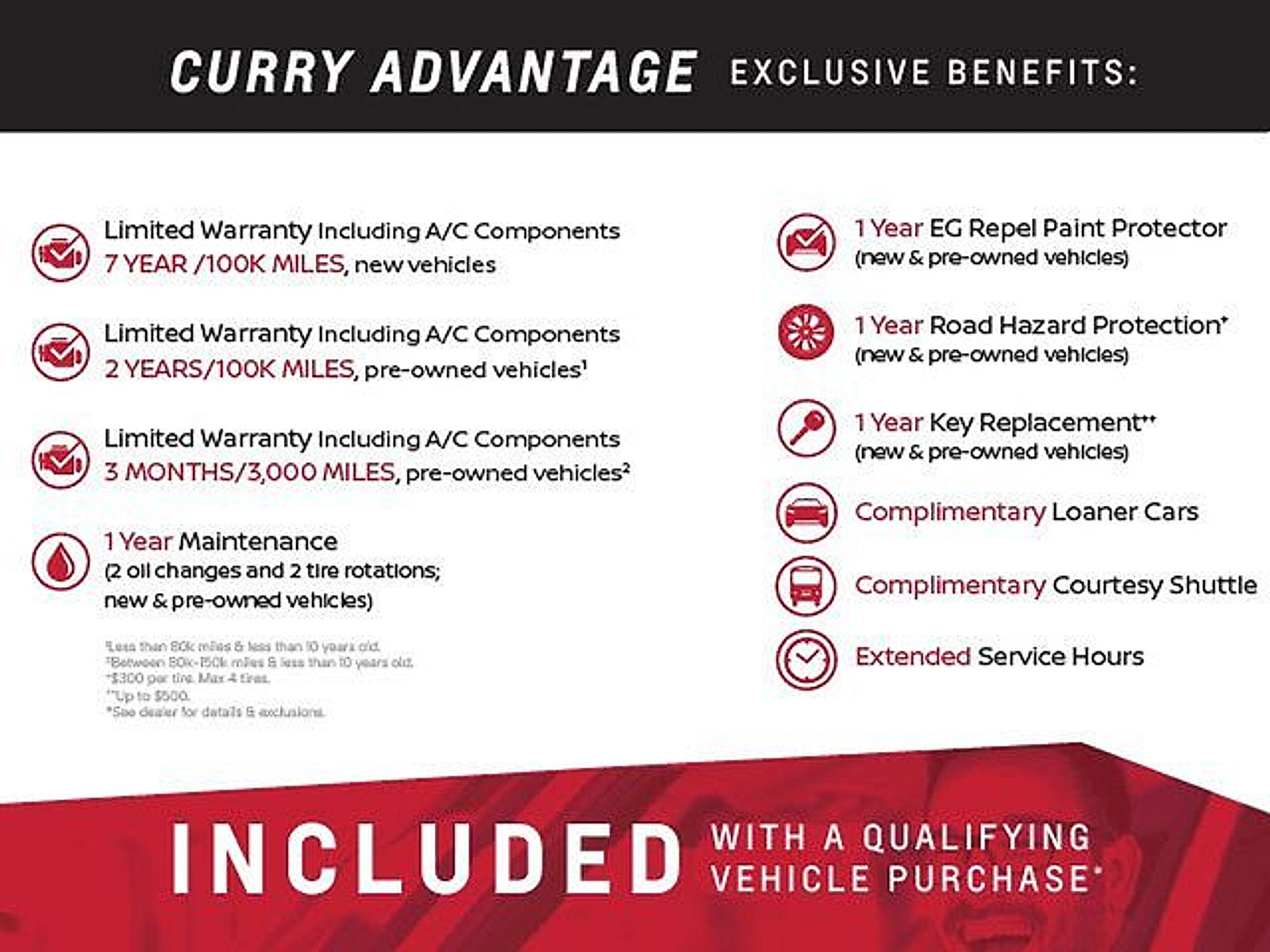 Used 2021 GMC Yukon Denali w/ Denali Ultimate Package AWD/4WD image 8
