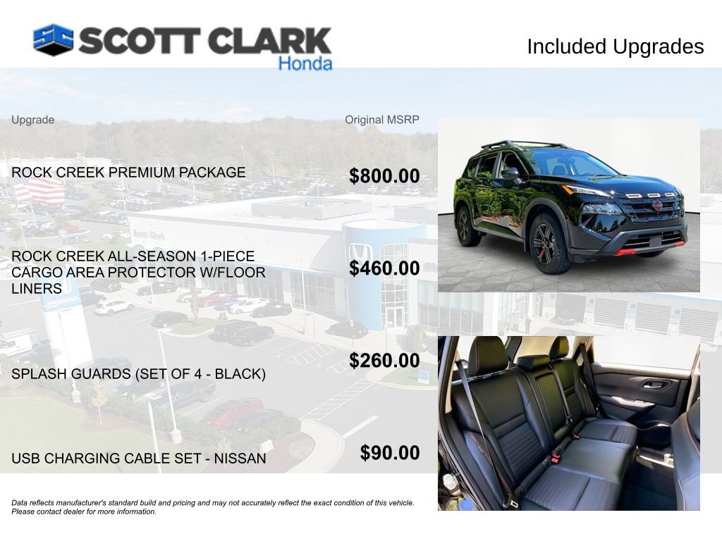 Used 2025 Nissan Rogue SV w/ Rock Creek Premium Package image 8