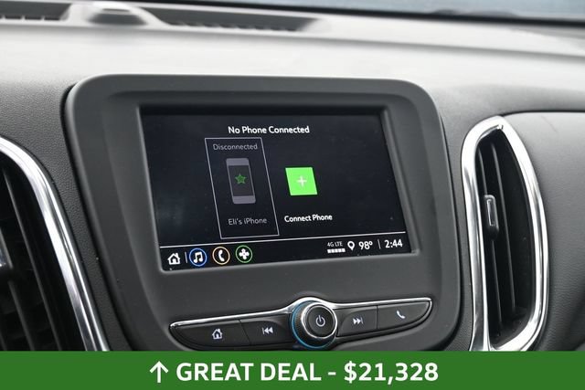 Used 2024 Chevrolet Equinox LT AWD/4WD image 29