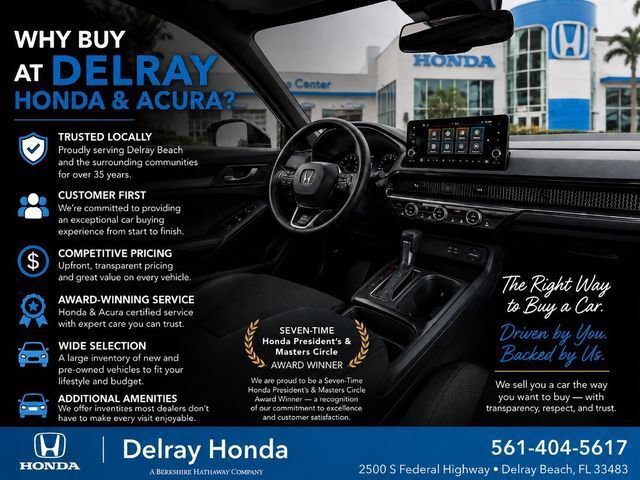 Used 2021 Acura RDX FWD image 3