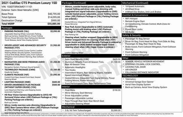 Used 2021 Cadillac CT5 Premium Luxury w/ Parking Package