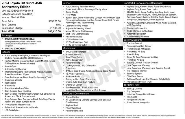 Used 2024 Toyota Supra RWD image 5