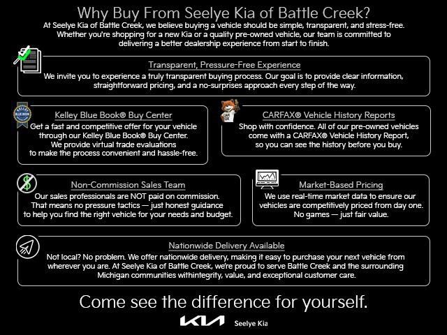 Certified 2021 Kia Seltos S image 3