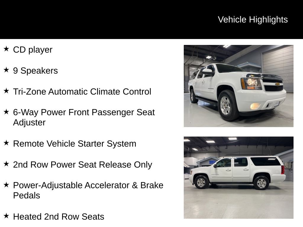 Used 2012 Chevrolet Suburban LT w/ Luxury Package AWD/4WD image 3